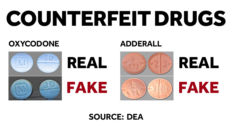 Counterfeit Drugs